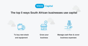 An infographic showing the top uses for business funding.