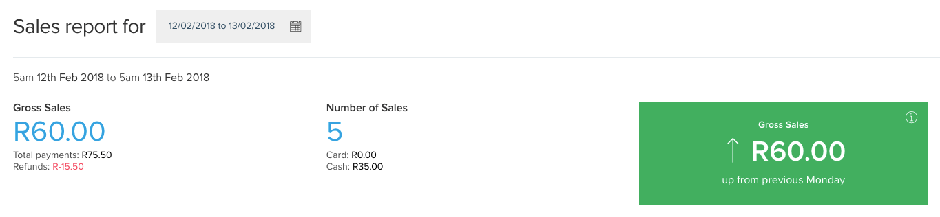 covid-19-sales-report-screenshot